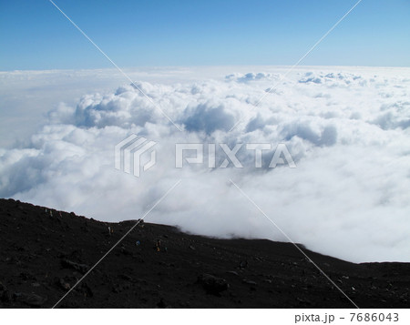 富士山 山頂からの眺め 富士山 山頂からの眺め 7686043