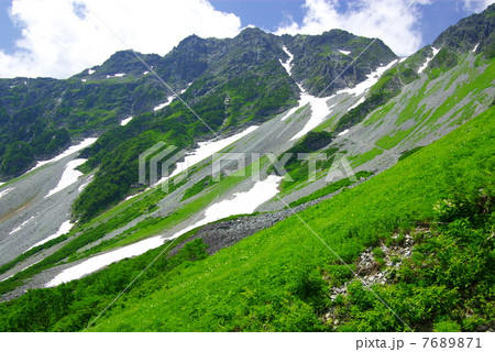奥穂高岳盛夏 7689871