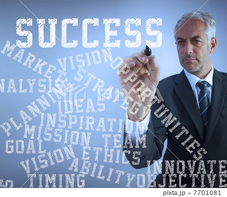 Attractive businessman writing success terms with a marker Attractive businessman writing success terms with a marker 7701081