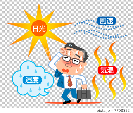 熱損傷男性例證 7708552