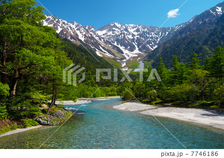 河童橋からの眺め 7746186