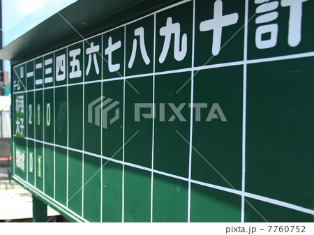 スコアボード スコアボード 7760752