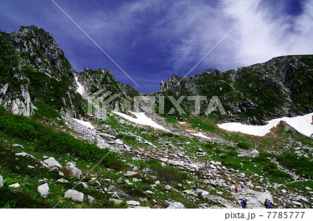 千畳敷カール　 7785777