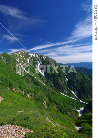 鹿島槍ヶ岳 鹿島槍ヶ岳 7801581