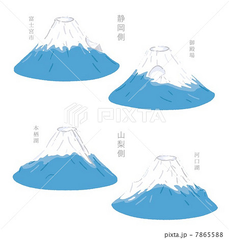 静岡と山梨の富士山のイラスト素材