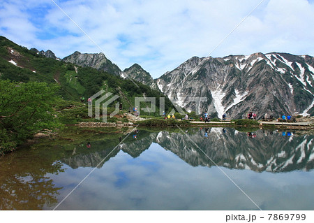 八方池に映る白馬連峰 7869799