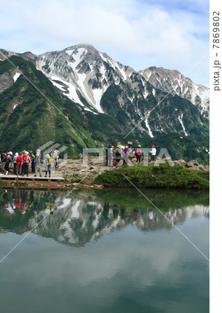 八方池に映る白馬連峰 八方池に映る白馬連峰 7869802