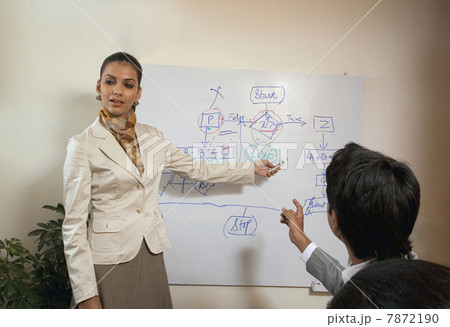 Executives in a meeting Executives in a meeting 7872190