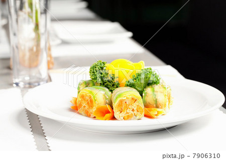 Plate of sushi rolls 7906310