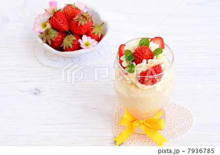 デザート 7936785