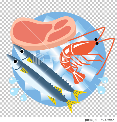 食品衛生　魚介類や精肉の迅速冷凍　 7938662