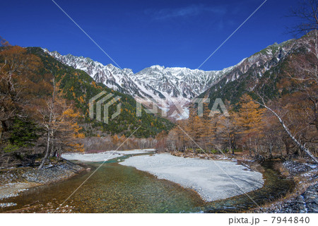 初冬の穂高岳 7944840