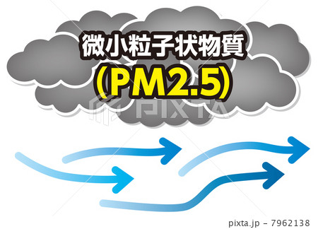 PM2.5-7 PM2.5-7 7962138