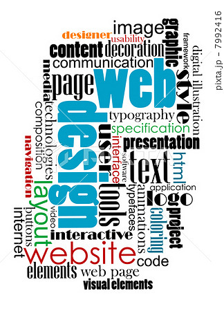 Tag cloud for web and internet design Tag cloud for web and internet design 7992416