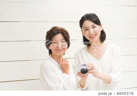 カメラを楽しむ親子 8000378