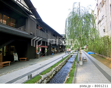 山形県山形市の水の町屋七日町御殿堰 山形県山形市の水の町屋七日町御殿堰 8001211