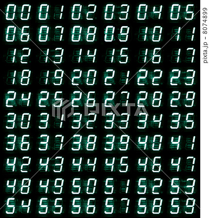 led digital numbers led digital numbers 8074899