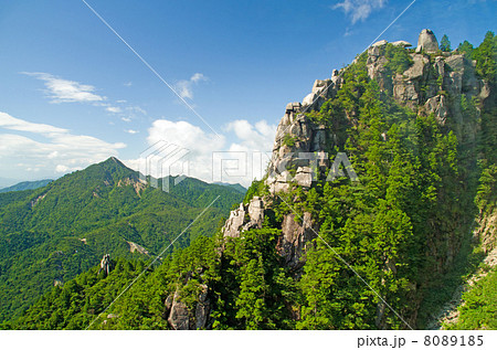 夏山(御在所岳山頂付近のの風景) 夏山(御在所岳山頂付近のの風景) 8089185
