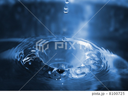 Water drops 8100725
