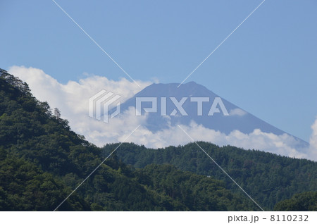 大月から見た富士山　山梨　８月 8110232