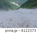 白馬大雪渓。 8122373