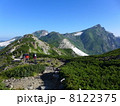 日本百名山　白馬岳。 8122375