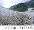 白馬大雪渓。 8122380