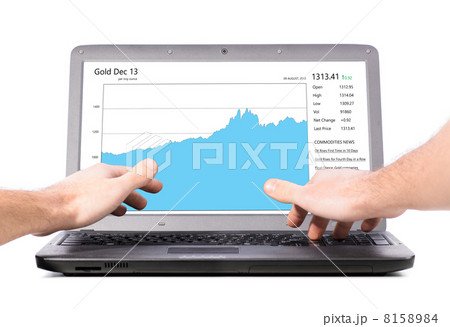 chart on smartphone chart on smartphone 8158984