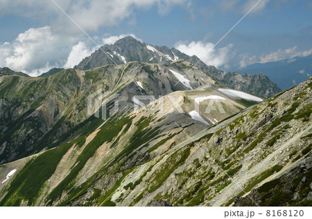 立山山頂から望む剱岳  8168120