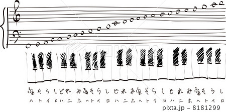 五線譜と鍵盤のイラストのイラスト素材