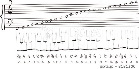 五線譜と鍵盤のイラスト 8181300