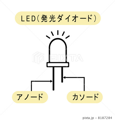 発光ダイオードのイラスト素材