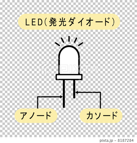 発光ダイオード 8187284