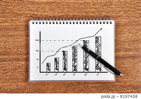 growth of profits growth of profits 8197438