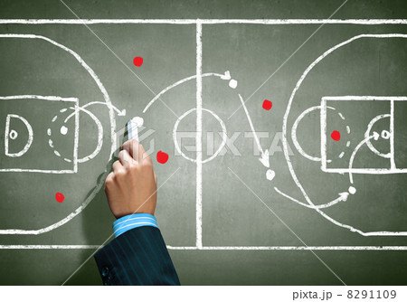 Soccer game strategy Soccer game strategy 8291109