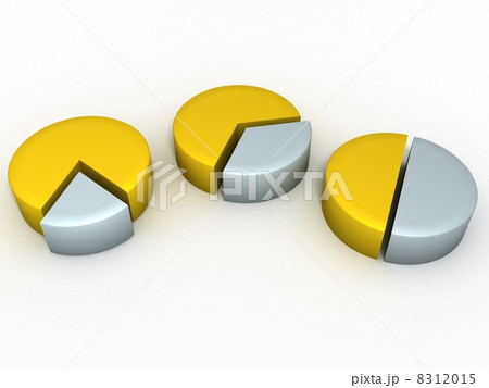Three circular chart of gold and silver 8312015