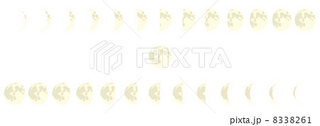 月の満ち欠け 月の満ち欠け 8338261