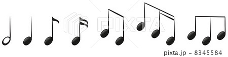 The musical notes The musical notes 8345584