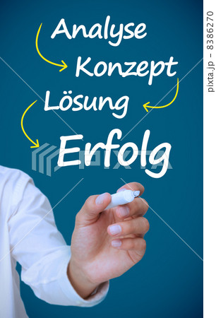 Businessman writing problem analyse konzept losung and erfolg in 8386270