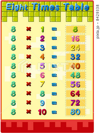 Times tables with answers 8429338