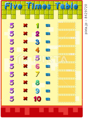 Times table card 8429720