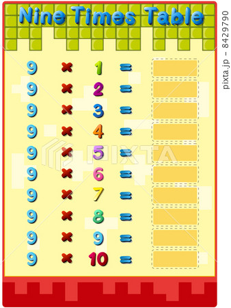 Times table card Times table card 8429790