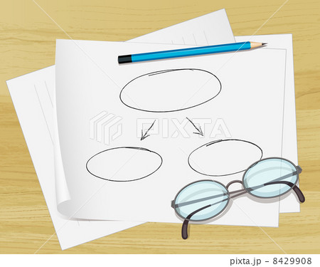 Notes on paper 8429908
