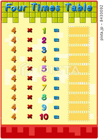 Times table card Times table card 8430092