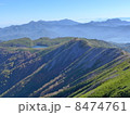 白馬岳稜線。 8474761