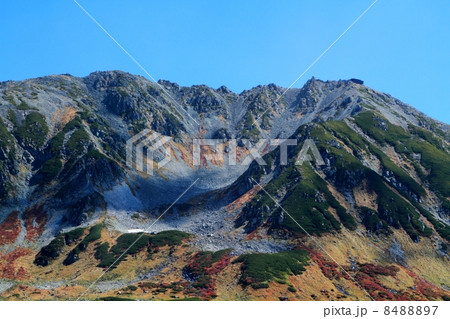 立山室堂平と立山連峰 8488897