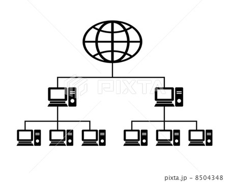 エクストラネット 8504348