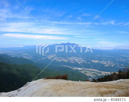 日向山山頂からの 八ヶ岳 8588571