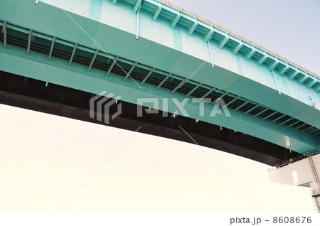 神戸スカイブリッジ 8608676