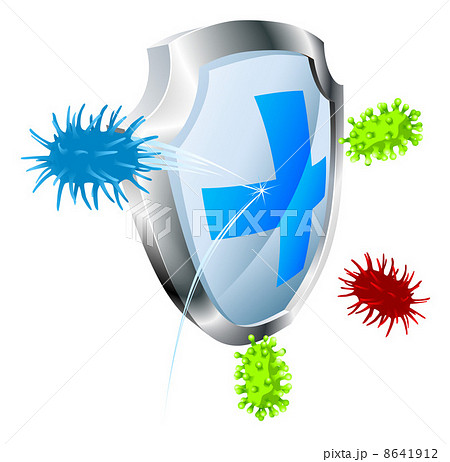 Antibacterial or antiviral concept 8641912